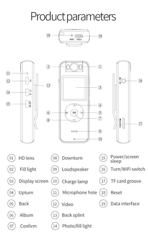 Planet Gates Ultra HD 4K Mini Camera WiFi Portable Small Digital Video Recorder Police BodyCam Infrared Night Vision Miniature Camcorder