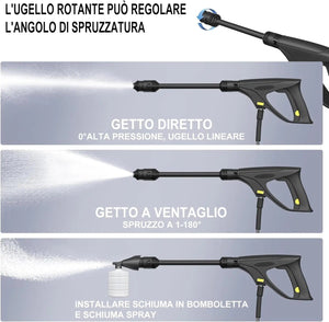 Planet Gates United States Home& Garden High Pressure Washer,3-IN-1 Power Jet Nozzle,High Power Portable Electric Jet Washer for Patio Car Driveway &Garden