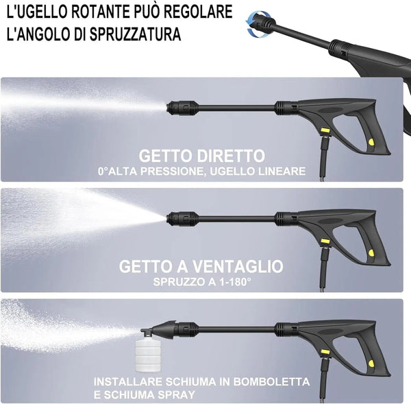 Planet Gates United States Home& Garden High Pressure Washer,3-IN-1 Power Jet Nozzle,High Power Portable Electric Jet Washer for Patio Car Driveway &Garden