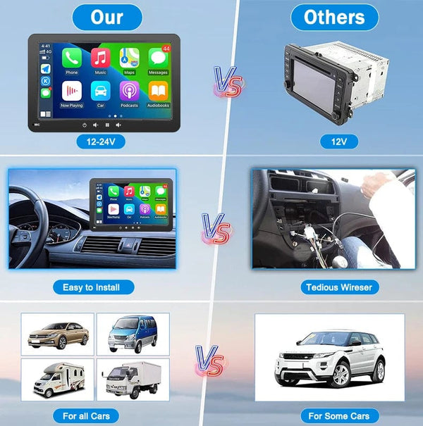 Planet Gates Universal 7 Inch Car Radio Multimedia Video Player Wireless Carplay Android Auto Touch Screen Bluetooth Car Intelligent Systems