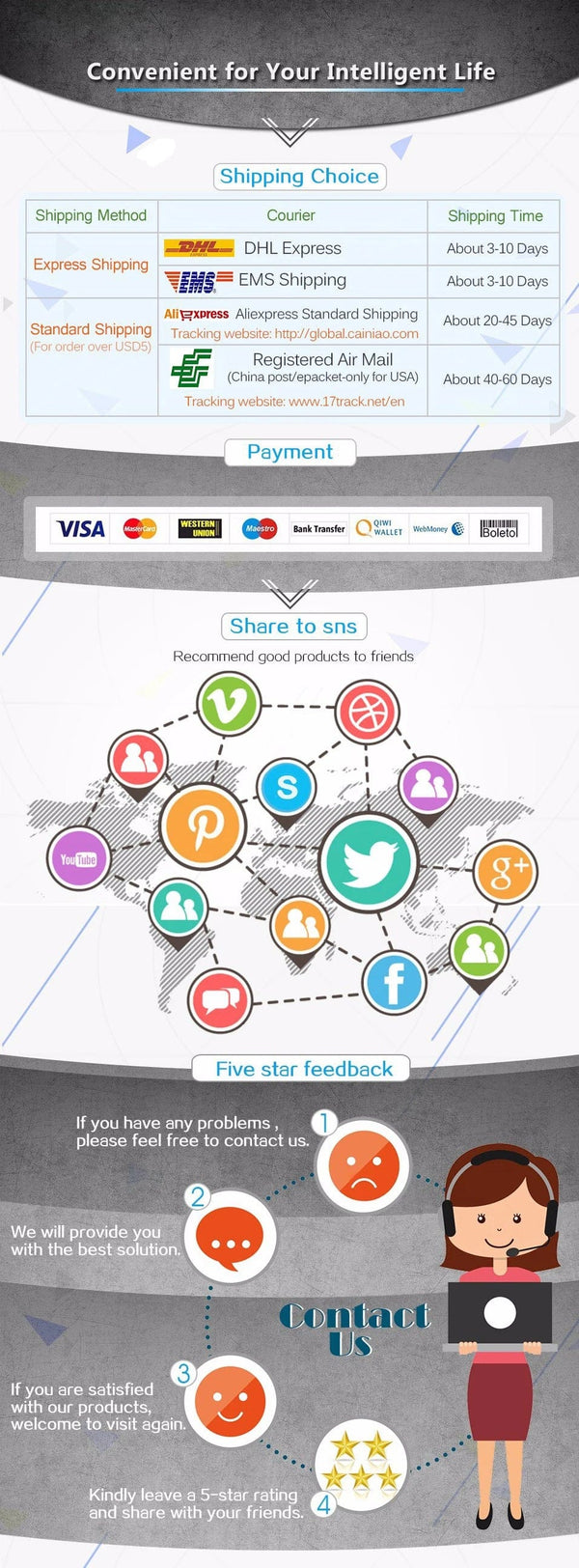 Planet Gates Universal Voice Bluetooth Remote Control Replacement  for SAMSUNG Smart 4K TV BN59-01259B BN59-01312B/A BN59-01311B BN59-1266A