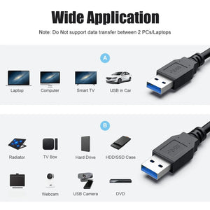Planet Gates USB 3.0 Black / 1.5m USB 3.0 to USB 3.0 Extension Cable USB A Male to Male USB3.0 2.0 Extender Cord Fast Data Transmission For Hard Drive Radiator