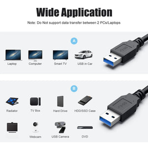 Planet Gates USB 3.0 Black / 1.5m USB 3.0 to USB 3.0 Extension Cable USB A Male to Male USB3.0 2.0 Extender Cord Fast Data Transmission For Hard Drive Radiator