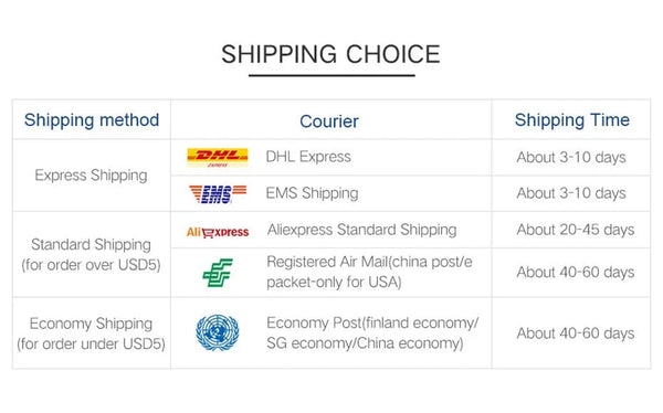 Planet Gates USB 3.0 Hub USB Hub 2.0 Multi USB Splitter Hub 100cm Long cable Multiple Expander for Computer Laptop PC Accessories Usb adapter