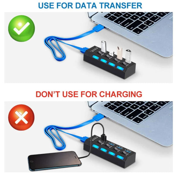 Planet Gates USB 3.0 Hub USB HUB Splitter Multi USB 3.0 Hub Multiple 4/7 Port Hub Splitter With Power Adapter Computer Accessories Hub For PC