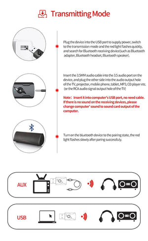 Planet Gates USB & 3.5mm AUX Bluetooth 5.3 Dongle Audio Receiver Transmitter Music Adapter For PC Mp3 Speaker TV Wireless Earphone Car Radio