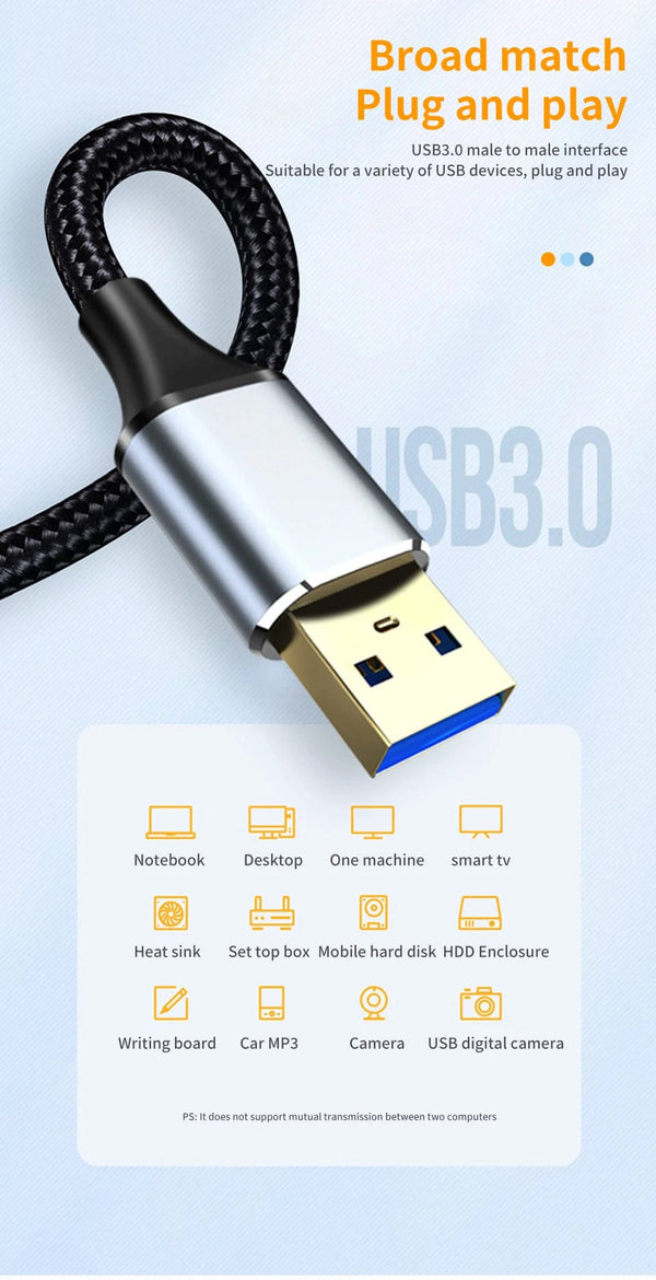 Planet Gates USB3.0 / 3m USB 3.0 Extension Cable Type A Male to Male 5Gbps USB to USB 2.0 Extender for Radiator Hard Disk TV Box USB3.0 Cable Extension
