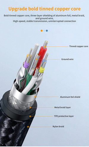 Planet Gates USB3.0 / 3m USB 3.0 Extension Cable Type A Male to Male 5Gbps USB to USB 2.0 Extender for Radiator Hard Disk TV Box USB3.0 Cable Extension