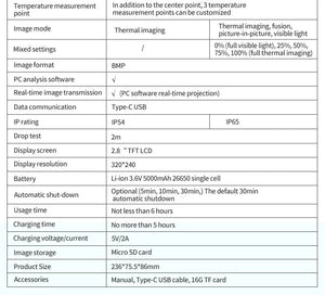 Planet Gates UTI260B / spain UNI-T UTI260B HD 256X192 Pixels Industrial Thermal Imager Camera Temperature Imaging Circuit Electrical Maintenance