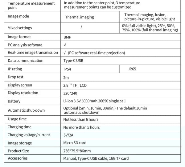 Planet Gates UTI260B / spain UNI-T UTI260B HD 256X192 Pixels Industrial Thermal Imager Camera Temperature Imaging Circuit Electrical Maintenance