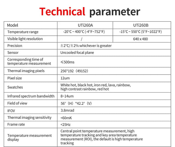 Planet Gates UTI260B / spain UNI-T UTI260B HD 256X192 Pixels Industrial Thermal Imager Camera Temperature Imaging Circuit Electrical Maintenance