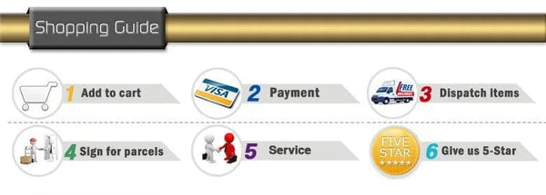 Planet Gates UTI260B / spain UNI-T UTI260B HD 256X192 Pixels Industrial Thermal Imager Camera Temperature Imaging Circuit Electrical Maintenance