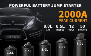 Planet Gates UTRAI 2000A  4 In 1 Jump Starter  Power Pack Portable Car Battery Booster Auto Starting Device for Petrol Diesel Vehicles