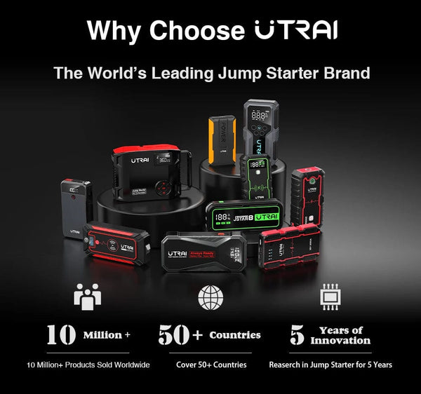 Planet Gates UTRAI 4 In 1 2000A Jump Starter Power Bank 16000mAh 150PSI Air Compressor Tire Pump Portable Charger Car Booster Starting Device