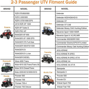 Planet Gates UTV Utility Vehicle Storage Cover For Can-Am Maverick X3 Defender Max HD10 HD8 Compatible with Polaris RZR 4 XP 1000 900