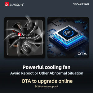 Planet Gates V1.C (1GB-32GB) / Poland Junsun Car Radio For Chrysler 300C Aspen 2004 - 2008 wireless CarPlay Android Auto car intelligent systems No 2 din 2din DVD