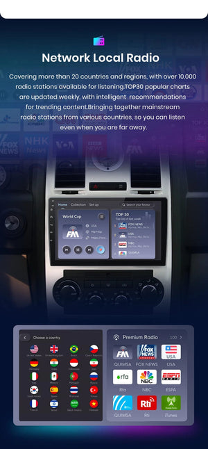 Planet Gates V1.C (1GB-32GB) / Poland Junsun Car Radio For Chrysler 300C Aspen 2004 - 2008 wireless CarPlay Android Auto car intelligent systems No 2 din 2din DVD