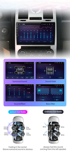 Planet Gates V1.C (1GB-32GB) / Poland Junsun Car Radio For Chrysler 300C Aspen 2004 - 2008 wireless CarPlay Android Auto car intelligent systems No 2 din 2din DVD