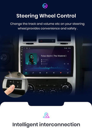 Planet Gates V1.C (1GB-32GB) / Poland Junsun Car Radio For Chrysler 300C Aspen 2004 - 2008 wireless CarPlay Android Auto car intelligent systems No 2 din 2din DVD