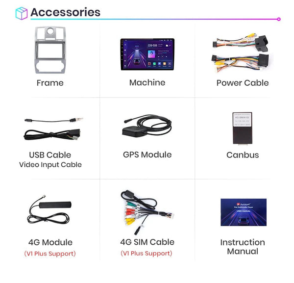 Planet Gates V1.C (1GB-32GB) / Poland Junsun Car Radio For Chrysler 300C Aspen 2004 - 2008 wireless CarPlay Android Auto car intelligent systems No 2 din 2din DVD