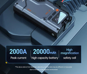 Planet Gates V5-20000mAh / CN Newsmy 5 In 1 Car Jump Starter with Air Compressor 20000mAh Portable Booster Charger 2000A Car Air Pump Battery Starting Device