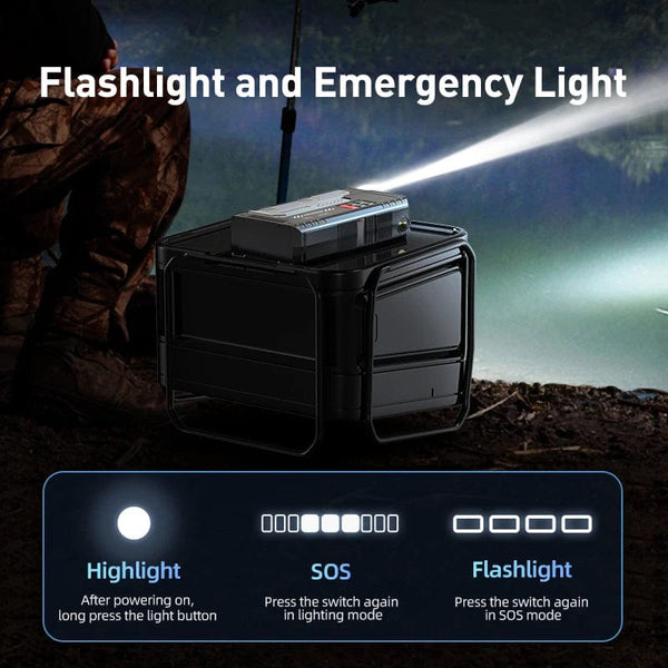 Planet Gates V6-22000mAh / CN Newsmy 22000mAh Jump Starter with Air Compressor Booster Tyre Inflator Portable Car Battery Power Bank Charger 12v Air Pump