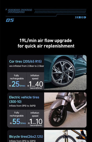 Planet Gates V6-22000mAh / CN Newsmy 22000mAh Jump Starter with Air Compressor Booster Tyre Inflator Portable Car Battery Power Bank Charger 12v Air Pump