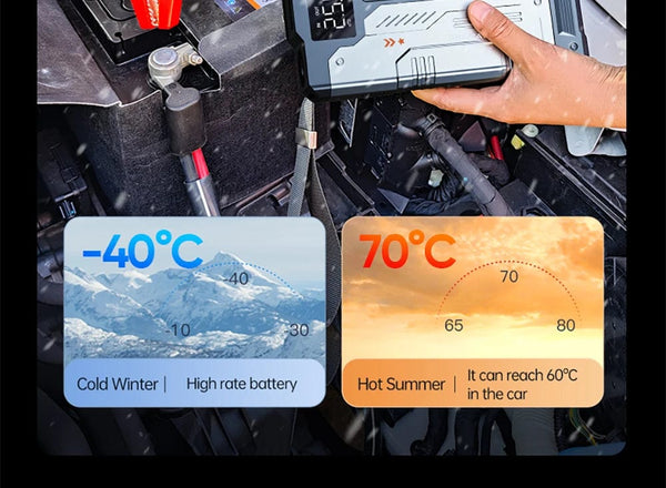 Planet Gates V6-22000mAh / CN Newsmy 22000mAh Jump Starter with Air Compressor Booster Tyre Inflator Portable Car Battery Power Bank Charger 12v Air Pump