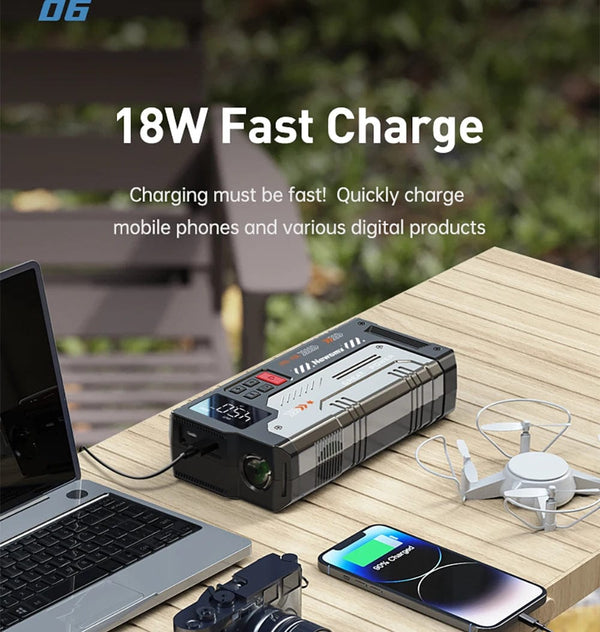 Planet Gates V6-22000mAh / CN Newsmy 22000mAh Jump Starter with Air Compressor Booster Tyre Inflator Portable Car Battery Power Bank Charger 12v Air Pump