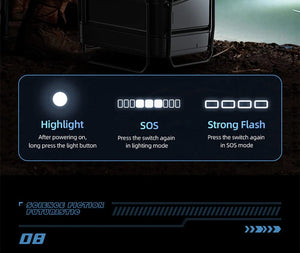 Planet Gates V6-22000mAh / CN Newsmy 22000mAh Jump Starter with Air Compressor Booster Tyre Inflator Portable Car Battery Power Bank Charger 12v Air Pump