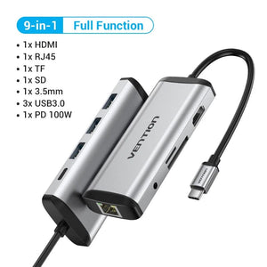 Planet Gates Vention USB C HUB Type C to USB 3.0 Dock Station USB C HDMI RJ45 4K for MacBook Pro Air Accessories Type C 3.1 Splitter USB HUB