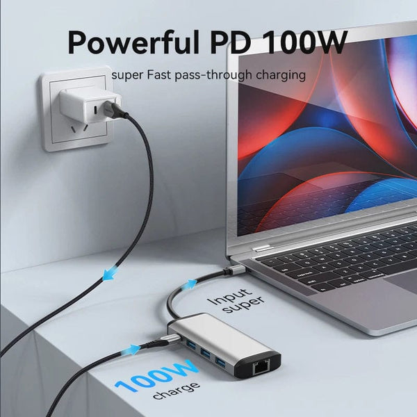 Planet Gates Vention USB C HUB Type C to USB 3.0 Dock Station USB C HDMI RJ45 4K for MacBook Pro Air Accessories Type C 3.1 Splitter USB HUB
