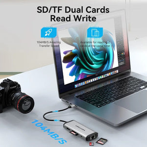 Planet Gates Vention USB C HUB Type C to USB 3.0 Dock Station USB C HDMI RJ45 4K for MacBook Pro Air Accessories Type C 3.1 Splitter USB HUB