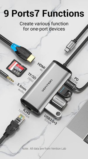 Planet Gates Vention USB C HUB Type C to USB 3.0 Dock Station USB C HDMI RJ45 4K for MacBook Pro Air Accessories Type C 3.1 Splitter USB HUB