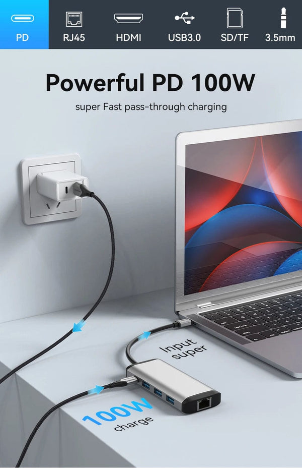 Planet Gates Vention USB C HUB Type C to USB 3.0 Dock Station USB C HDMI RJ45 4K for MacBook Pro Air Accessories Type C 3.1 Splitter USB HUB