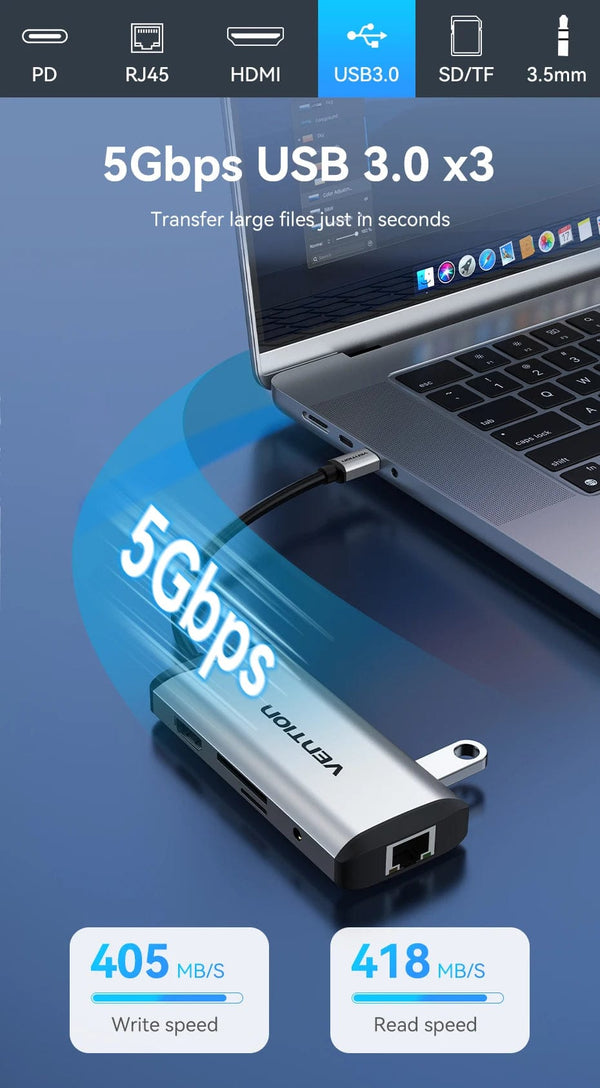 Planet Gates Vention USB C HUB Type C to USB 3.0 Dock Station USB C HDMI RJ45 4K for MacBook Pro Air Accessories Type C 3.1 Splitter USB HUB