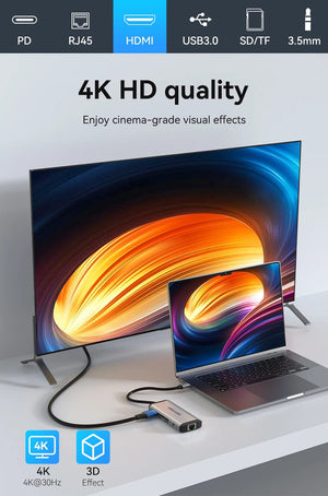 Planet Gates Vention USB C HUB Type C to USB 3.0 Dock Station USB C HDMI RJ45 4K for MacBook Pro Air Accessories Type C 3.1 Splitter USB HUB