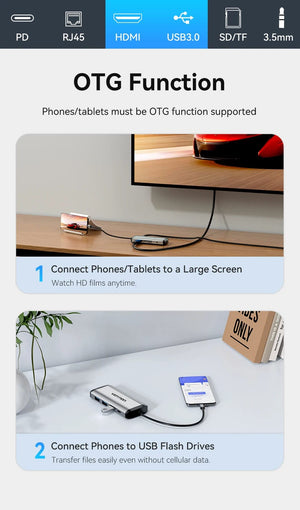 Planet Gates Vention USB C HUB Type C to USB 3.0 Dock Station USB C HDMI RJ45 4K for MacBook Pro Air Accessories Type C 3.1 Splitter USB HUB