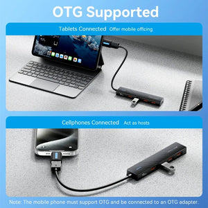Planet Gates Vention Usb Hub 4 Port ABS Hub Usb 3 0 10Gbps for Laptop Multi Splitter Adapter For Xiaomi Macbook PC Computer Accessories