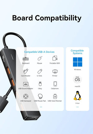 Planet Gates Vention Usb Hub 4 Port ABS Hub Usb 3 0 10Gbps for Laptop Multi Splitter Adapter For Xiaomi Macbook PC Computer Accessories