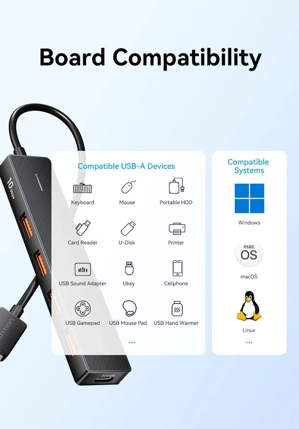 Planet Gates Vention Usb Hub 4 Port ABS Hub Usb 3 0 10Gbps for Laptop Multi Splitter Adapter For Xiaomi Macbook PC Computer Accessories