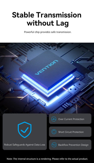 Planet Gates Vention Usb Hub 4 Port ABS Hub Usb 3 0 10Gbps for Laptop Multi Splitter Adapter For Xiaomi Macbook PC Computer Accessories