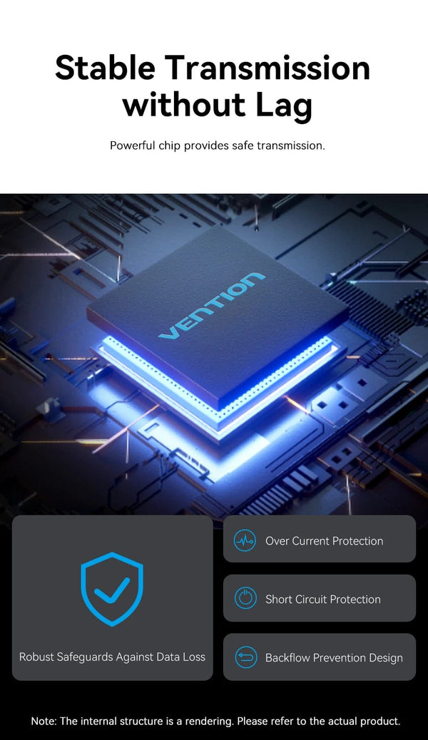 Planet Gates Vention Usb Hub 4 Port ABS Hub Usb 3 0 10Gbps for Laptop Multi Splitter Adapter For Xiaomi Macbook PC Computer Accessories