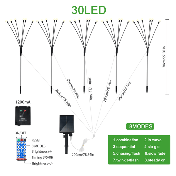 Planet Gates Warm White 5pcs 30LED Solar Firefly Light, Upgraded Solar Version 8 Flashing Modes With Remote Control - Waterproof Solar Garden Lights For Pathway, Deck And Patio Swinging Garden Decoration 200.0cm x 200.0cm