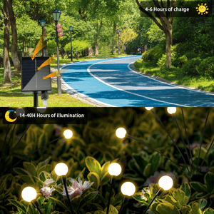 Planet Gates Warm White 5pcs 30LED Solar Firefly Light, Upgraded Solar Version 8 Flashing Modes With Remote Control - Waterproof Solar Garden Lights For Pathway, Deck And Patio Swinging Garden Decoration 200.0cm x 200.0cm