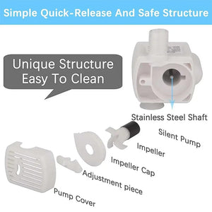 Planet Gates Water Pump Pet Cat Water Fountain Anti-dry Burning Motor Replacement for Cat Flowers Drinking Bowl Water Dispenser Pet Products