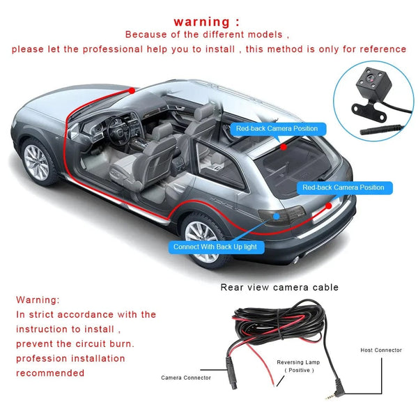 Planet Gates Whit Buckling line / With 32G Card Car DVR 2 Cameras  4.0 Inches Dash Cam Car Video Recorder Auto Registrator Dvrs Dash Cam with Dual Ways Cameras car accessories