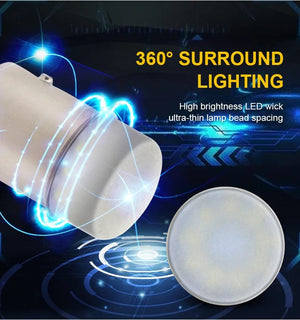 Planet Gates WHITE / 1156 ba15s P21W 2pcs R5W R10W Mini Led 1156 P21W BA15S P21/5W 1157 BAU15S PY21W Car Signal Lamp Daytime Running Light 12V Auto Car Fog Lamp