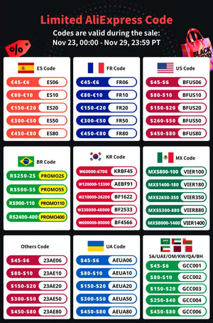 Planet Gates WHITE / 12V 2 Pcs 3/4 Inch Mount LED Rear Side Marker Indicator Lights for Trucks, Traile ,Cab Marker, Boats 12V 24V RED GREEN YELLOW BLUE