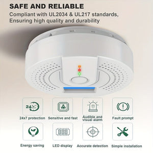 Planet Gates white 1pc Carbon Monoxide Detectors, Carbon Monoxide Alarm, CO Alarm Detector Monitor Battery Operated With Digital Display For House Kitchen Restaurant Hotel
